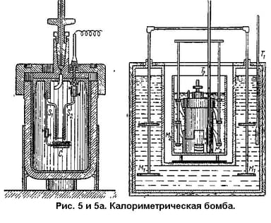 Краткий курс пиротехники